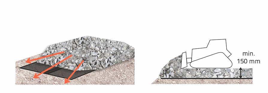 Gépek mozgása a geotextílián